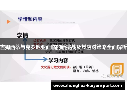 吉姆西蒂与克罗地亚面临的新挑战及其应对策略全面解析