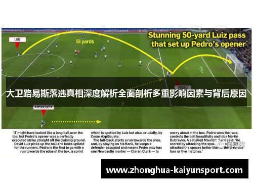 大卫路易斯落选真相深度解析全面剖析多重影响因素与背后原因