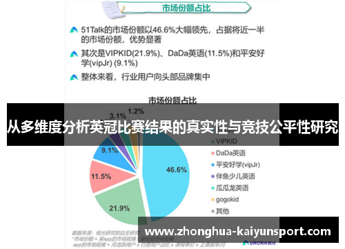 从多维度分析英冠比赛结果的真实性与竞技公平性研究