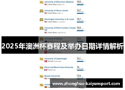 2025年澳洲杯赛程及举办日期详情解析