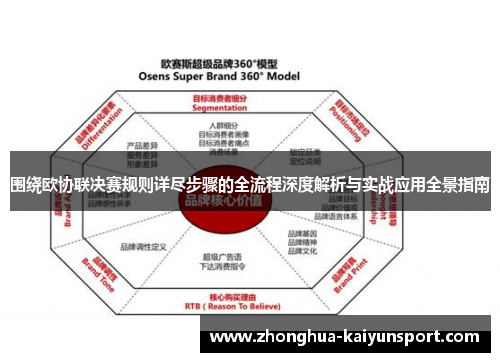 围绕欧协联决赛规则详尽步骤的全流程深度解析与实战应用全景指南
