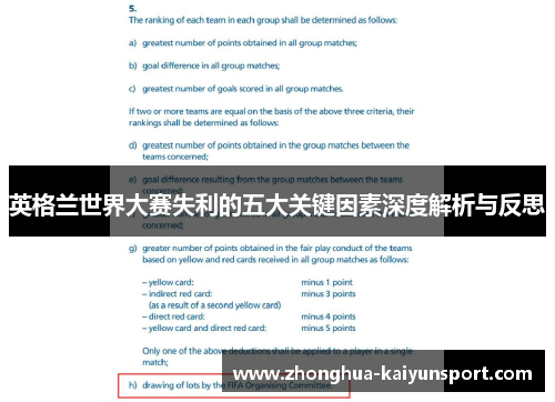 英格兰世界大赛失利的五大关键因素深度解析与反思