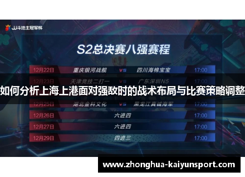 如何分析上海上港面对强敌时的战术布局与比赛策略调整