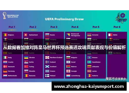从数据看加维对阵皇马世界杯预选赛进攻端贡献表现与价值解析