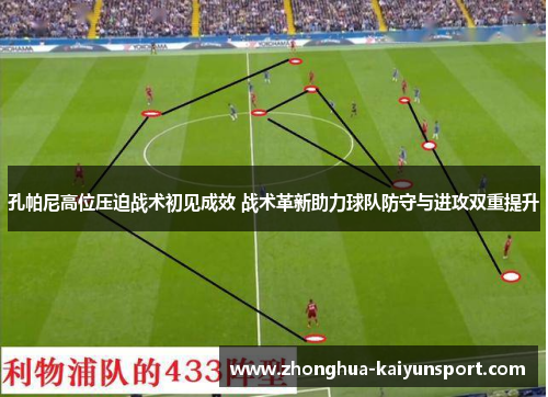 孔帕尼高位压迫战术初见成效 战术革新助力球队防守与进攻双重提升